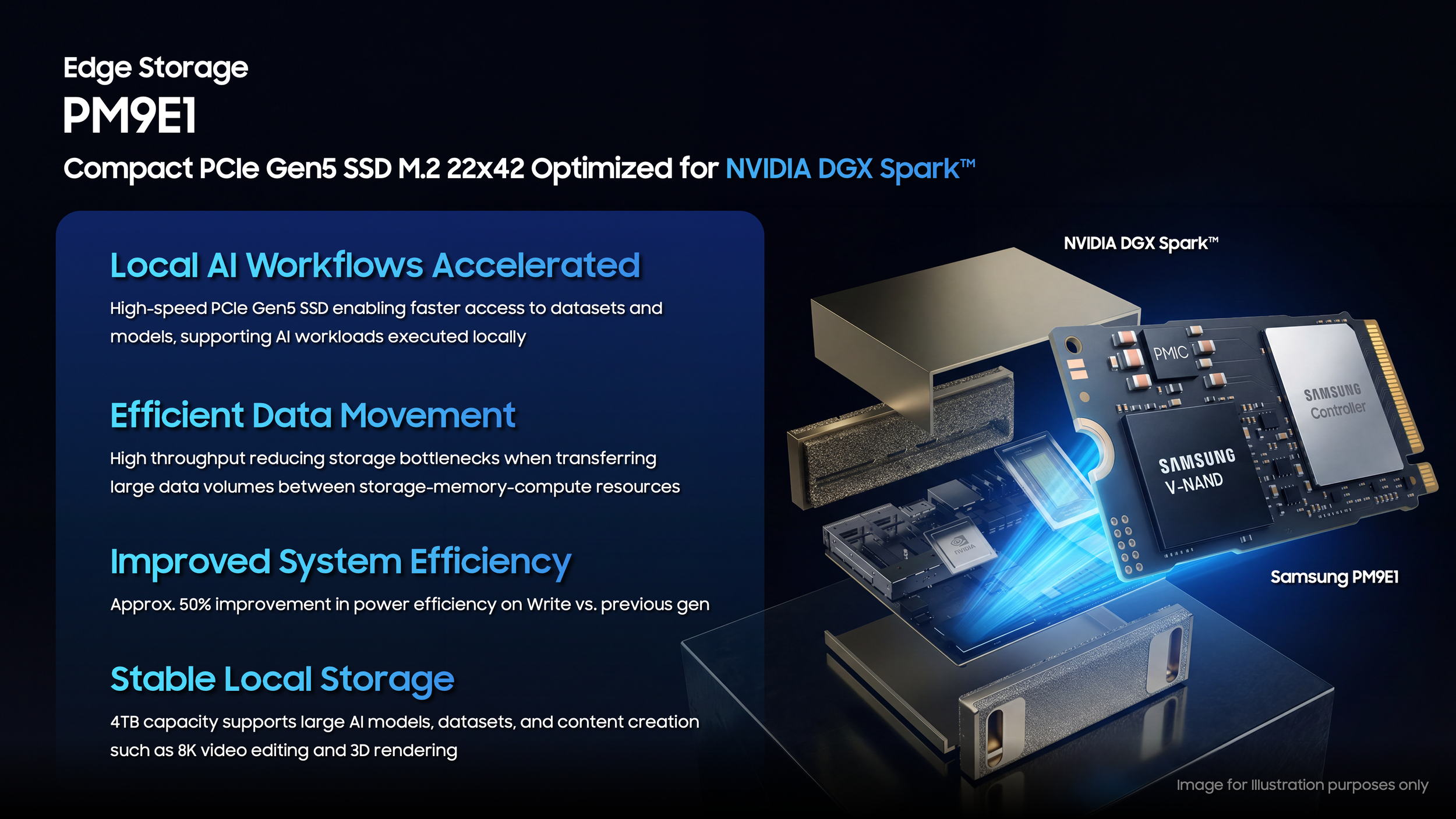 DGXSpark_PM9E1.png