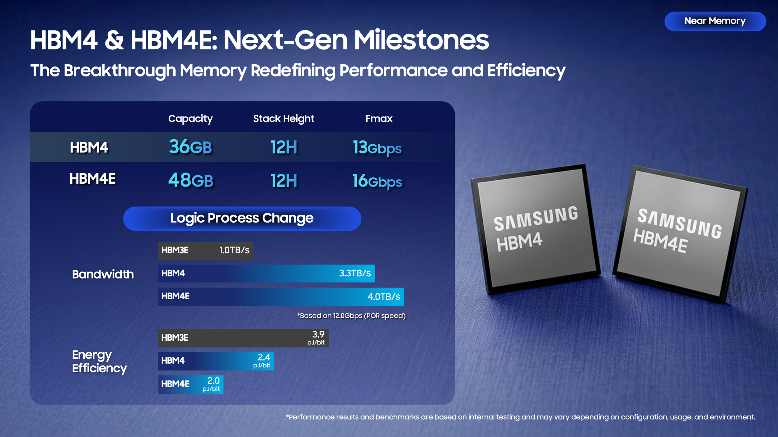 Samsung_HBM4_02.png