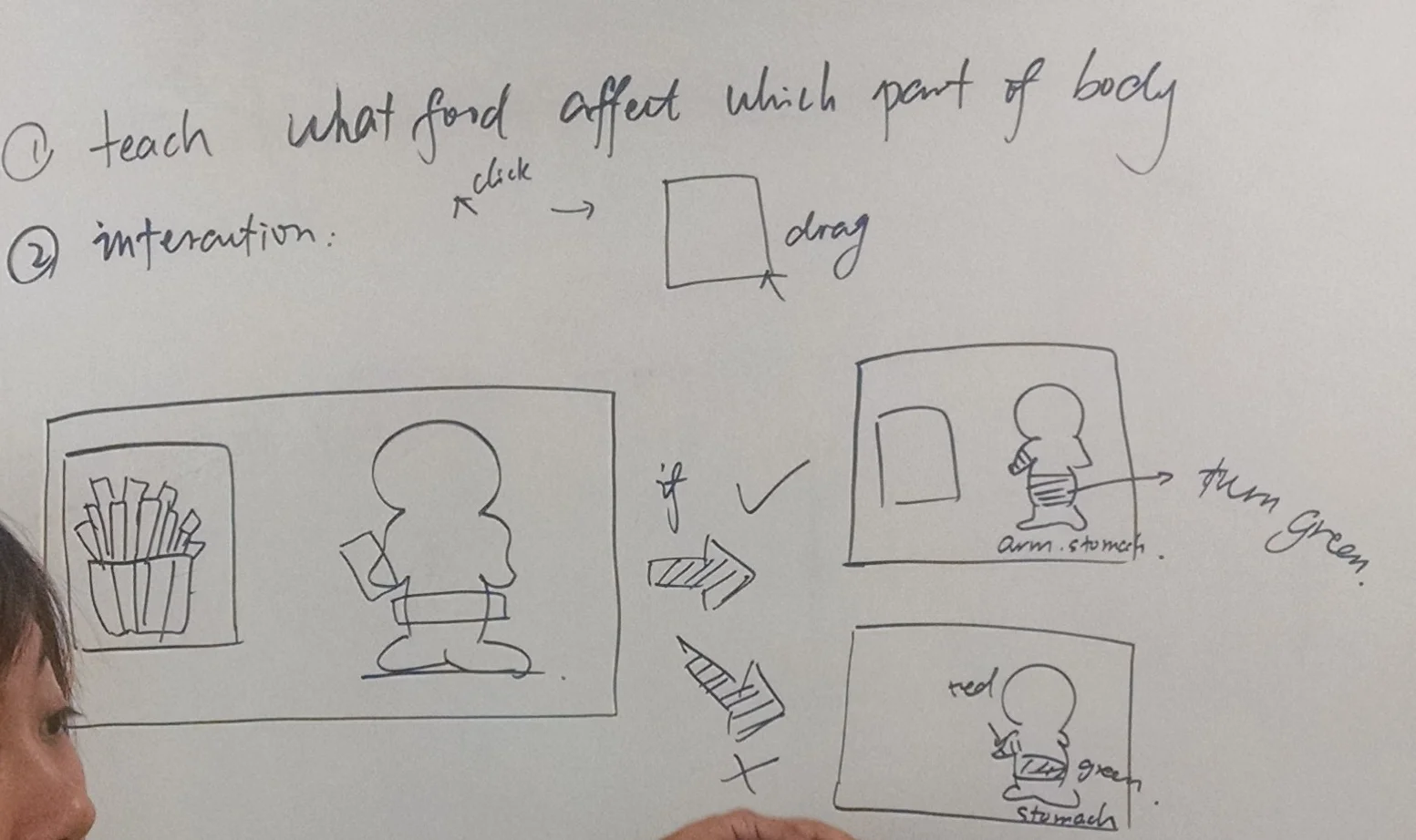 Concept: Teach which food affects which part of the body 