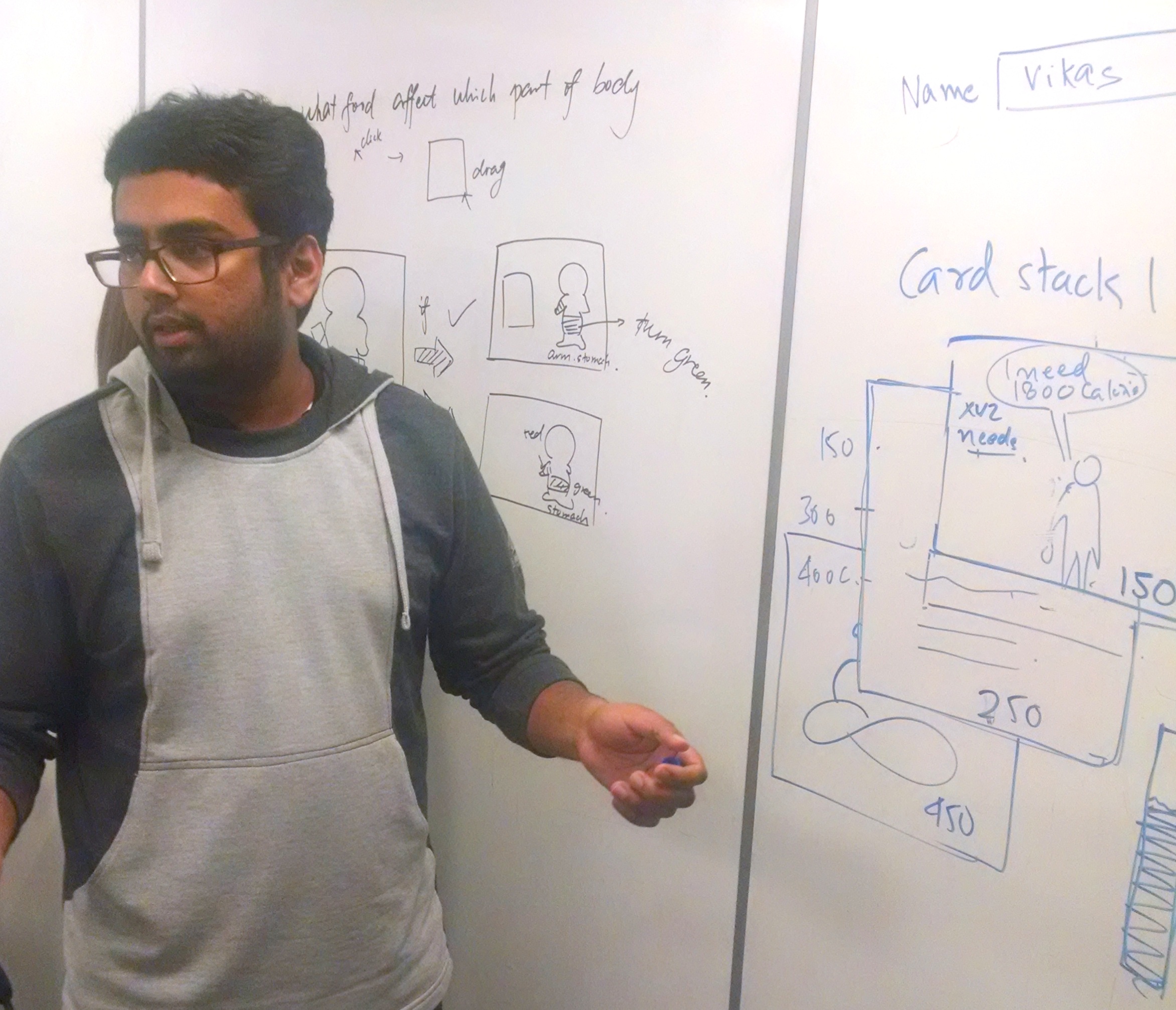 Sanchit presenting a concept: "users pick cards meeting their dietary goals"