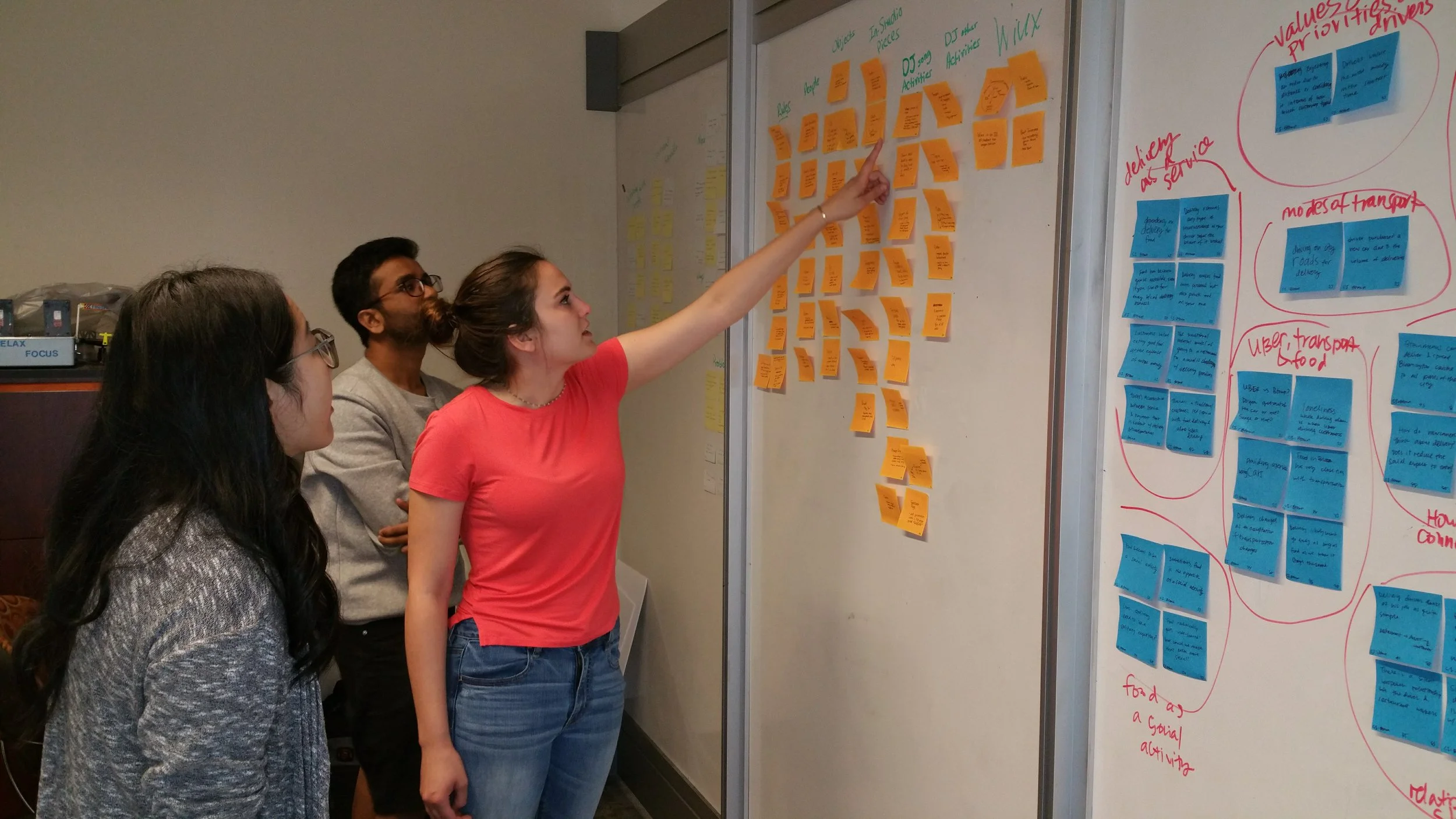 Explaining our CI insights to each other