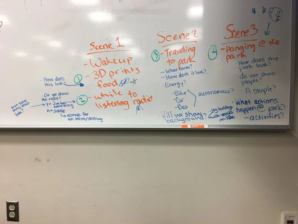 Our first draft storyboard 