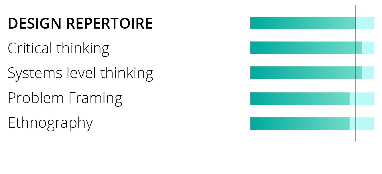 repertoire.png