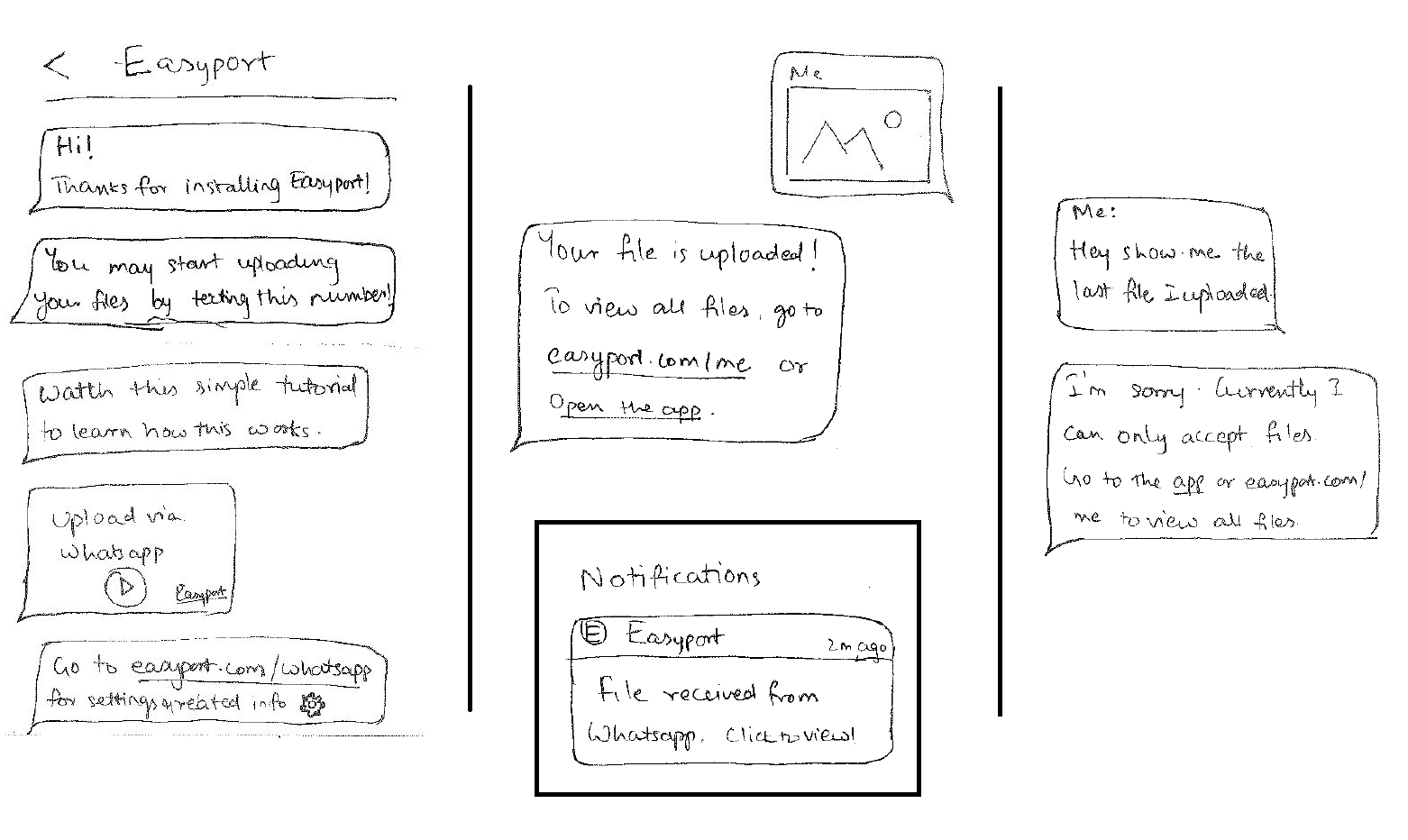 storyboard_whatsapp.png