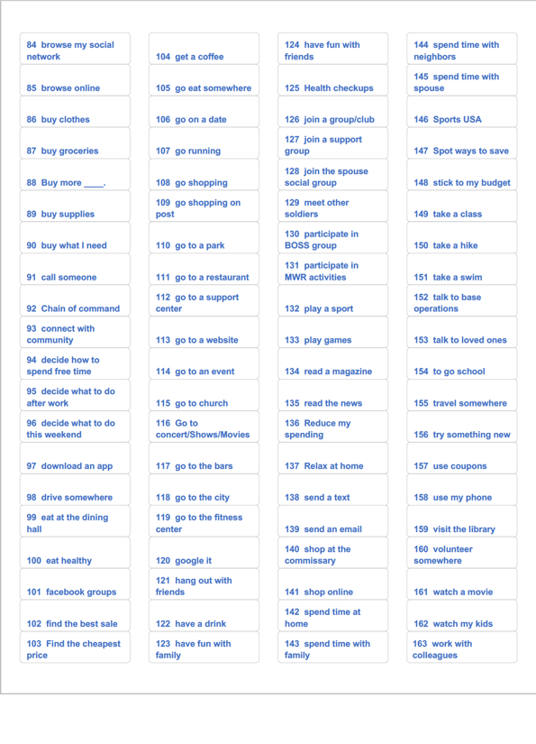 Stickers - Tasks and activities user may do on a daily basis. Example: going on a run, dining out, etc.