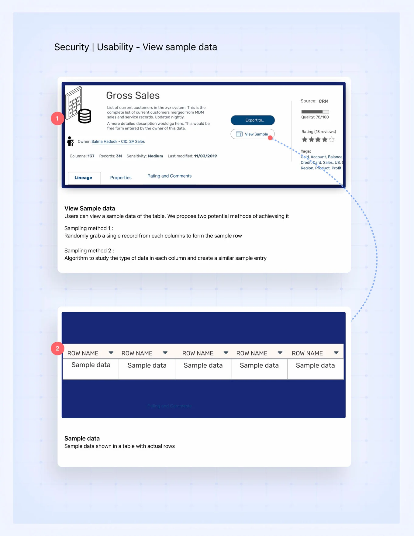 A concept to enable users to quickly view a sample of what's in a table without having to run sql queries (Copy)