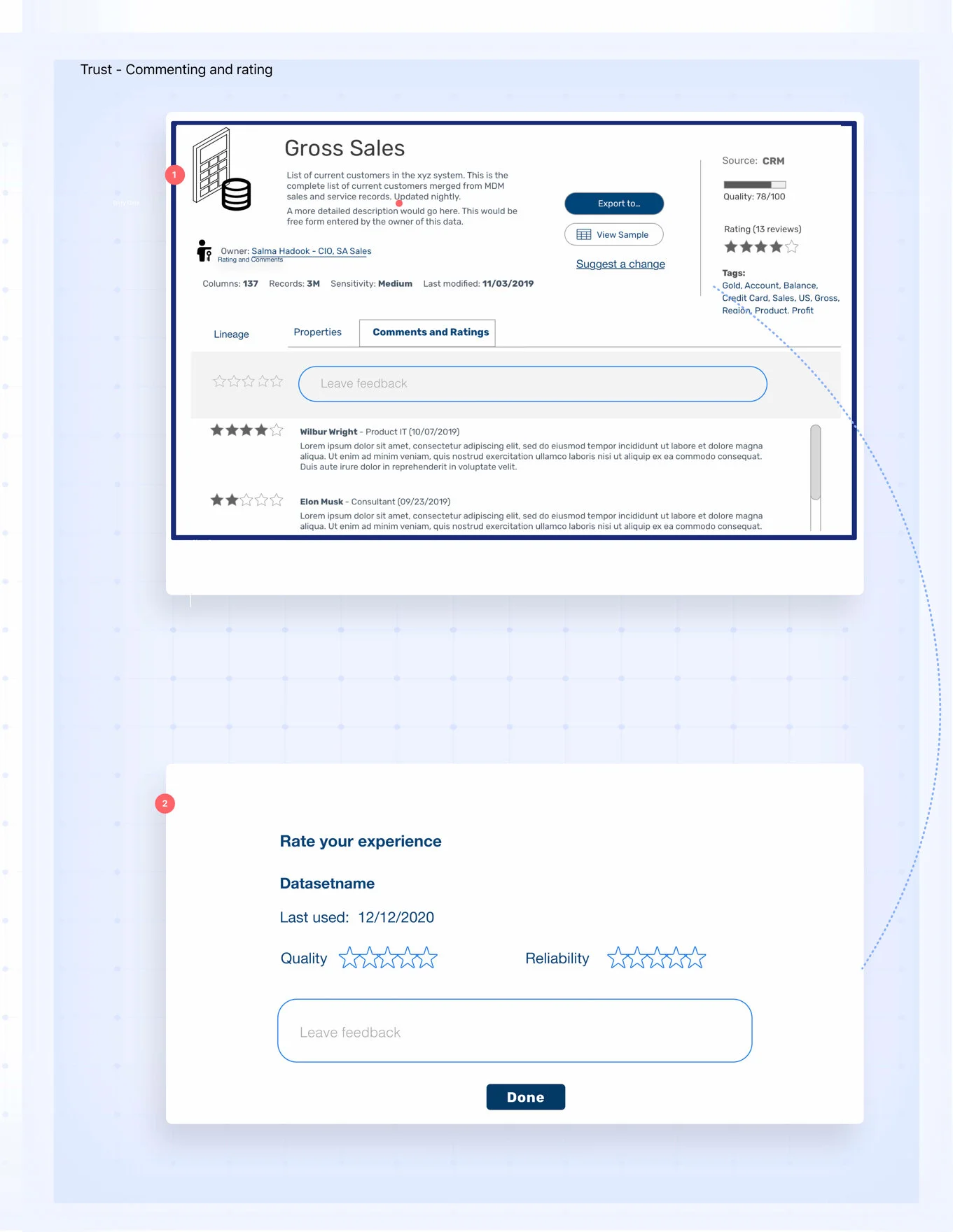 A concept to explore how users can be encouraged to rate the quality of the data they discovered using the catalog (Copy)