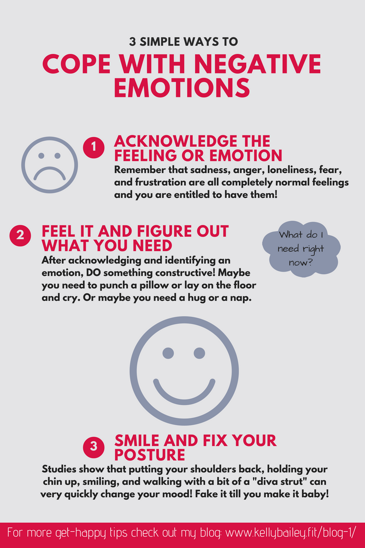 Coping with negative emotions.png
