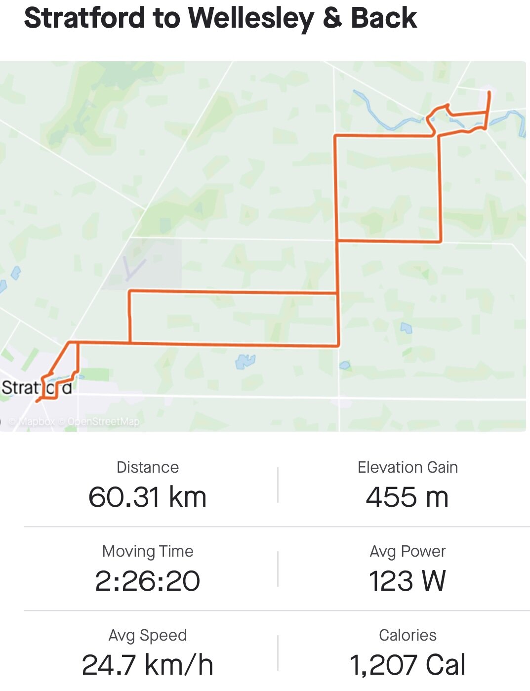 strava-stratford-wellesley.jpg