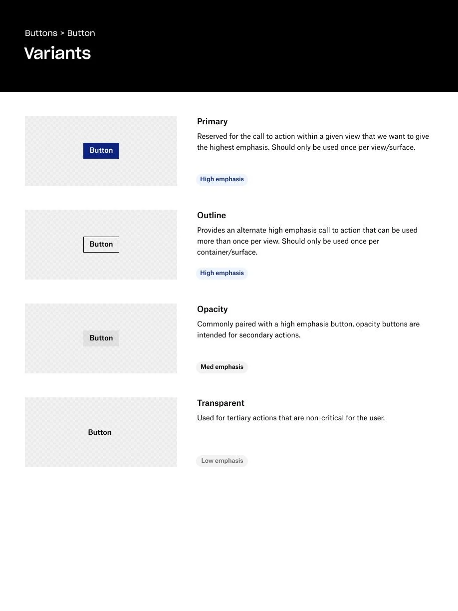 Button - Variants.jpg