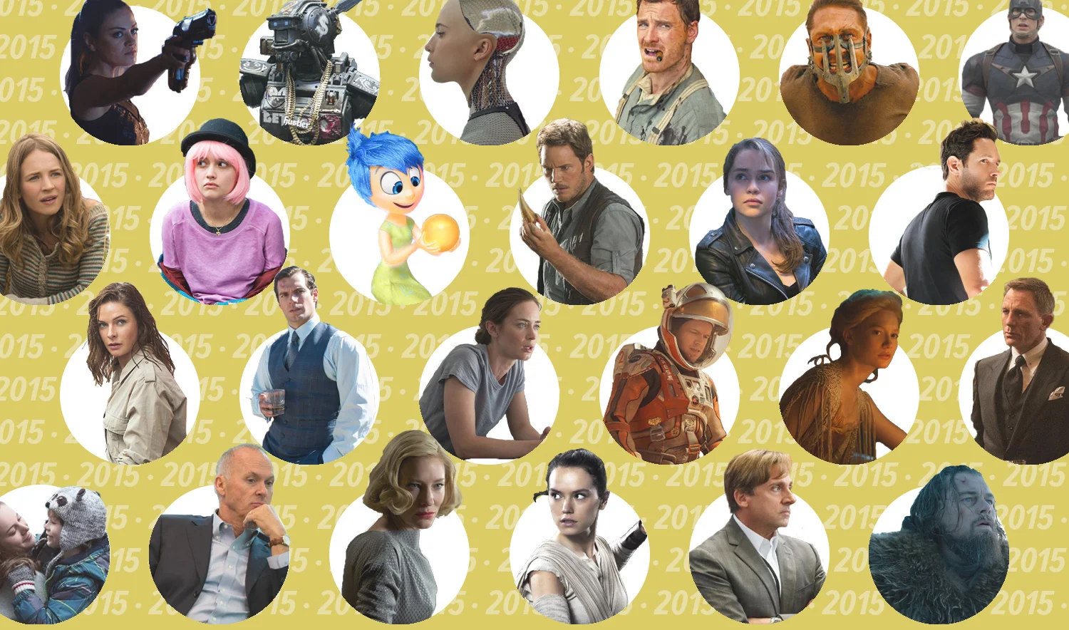 2015 at the Movies: The Best, the Worst, and Everything Else – Part 1