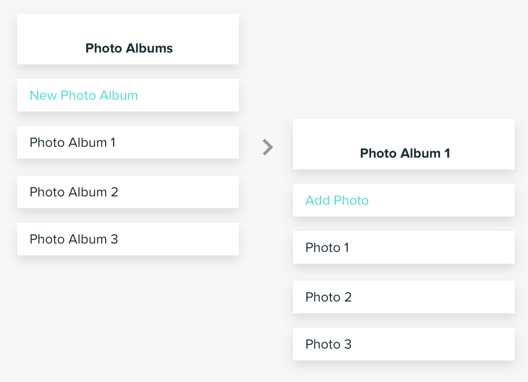 Photos, which are the same as...