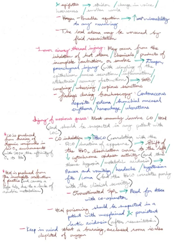 Amir's Anaesthesia Notes 21 5.jpeg