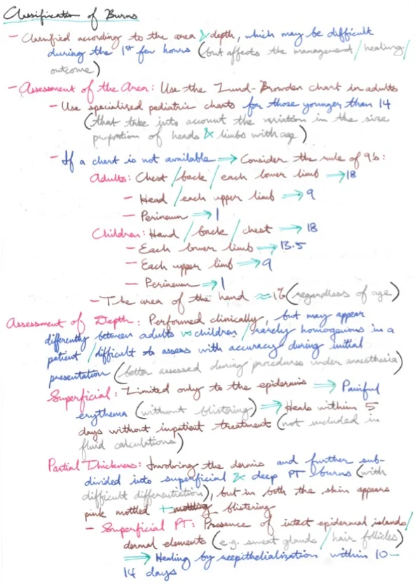 Amir's Anaesthesia Notes 21 9.jpeg