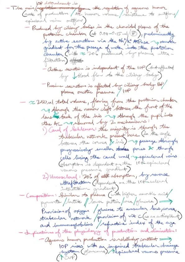 Intraocular Pressure 2.jpeg