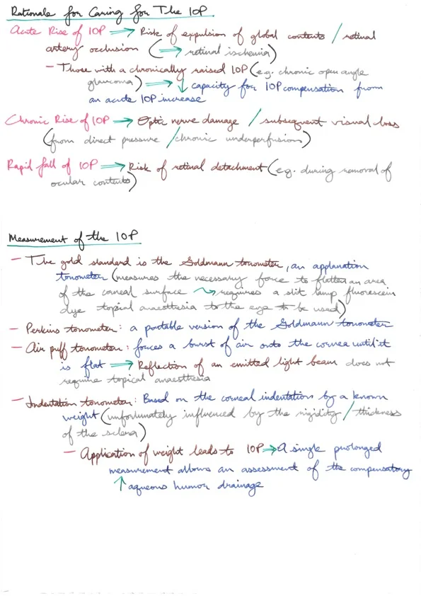 Intraocular Pressure 9.jpeg