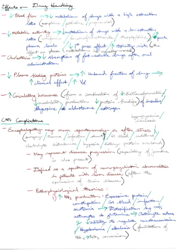 Amir's Anaesthesia Notes 19 24.jpeg