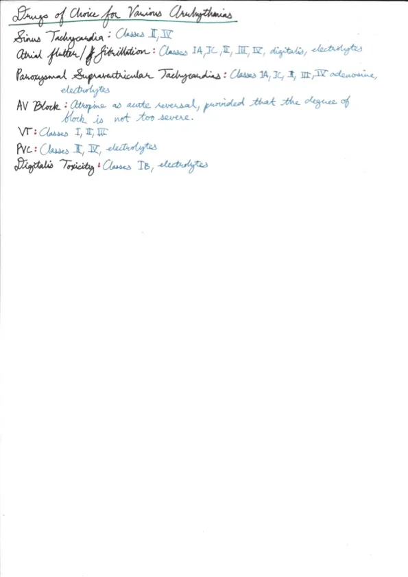 Antiarrhythmics 6.jpeg