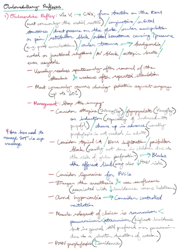 General Anaesthetic Considerations for Ophthalmic Surgery 45.jpeg