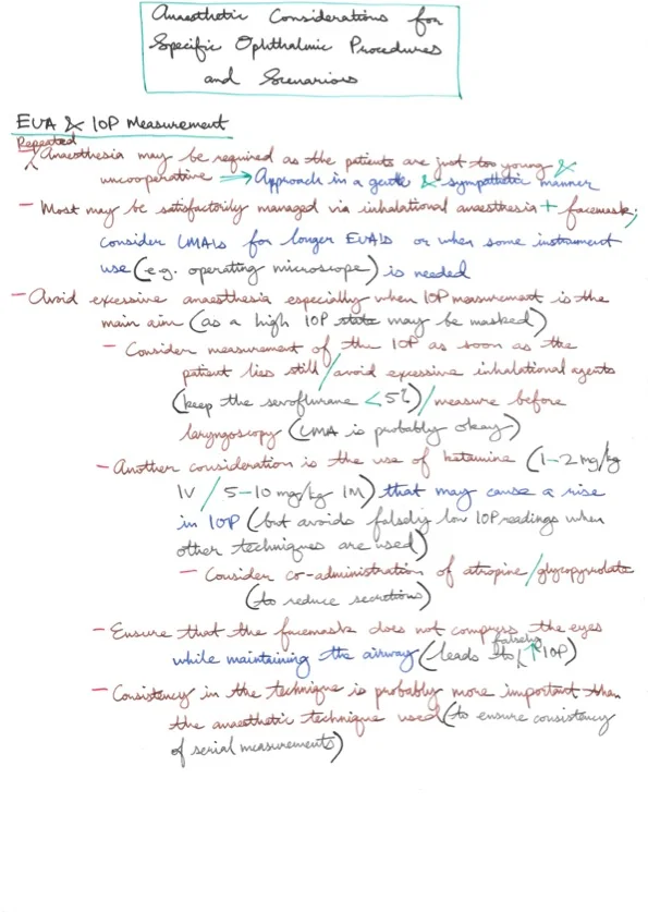 Anaesthetic Considerations for Specific Ophthalmic Procedures and Scenarios.jpeg