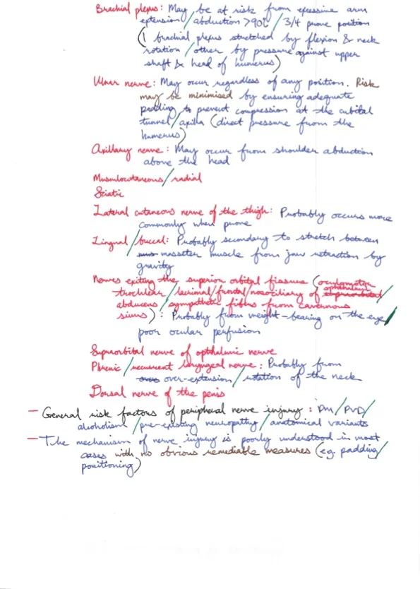 Patient Positioning and Its Anaesthetic Implications 18.jpeg