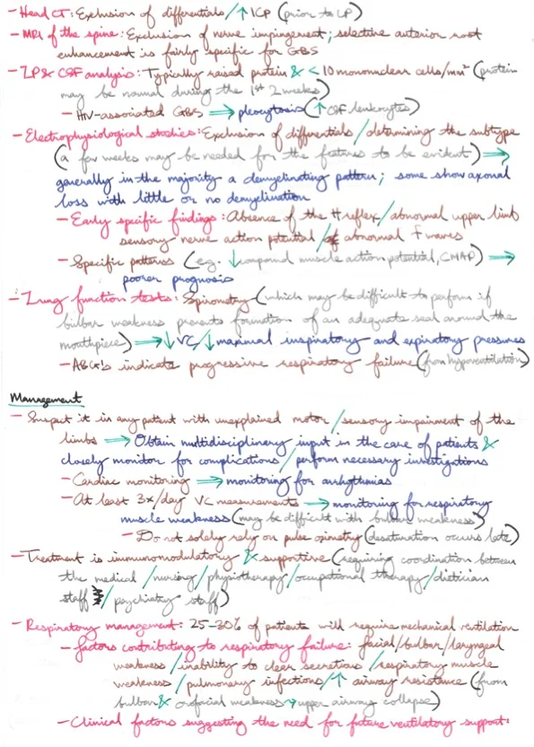 Guillain Barre Syndrome 4.jpeg