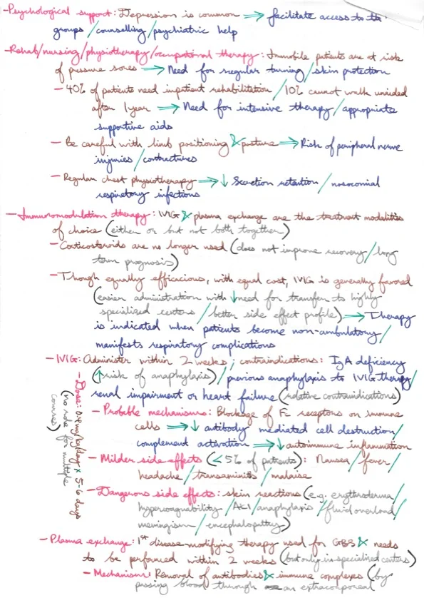 Guillain Barre Syndrome 6.jpeg