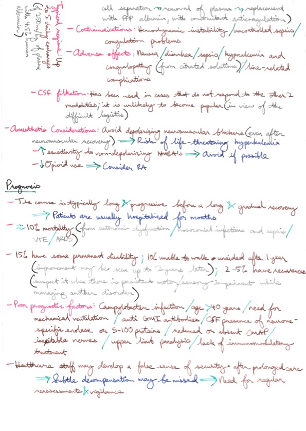 Guillain Barre Syndrome 7.jpeg