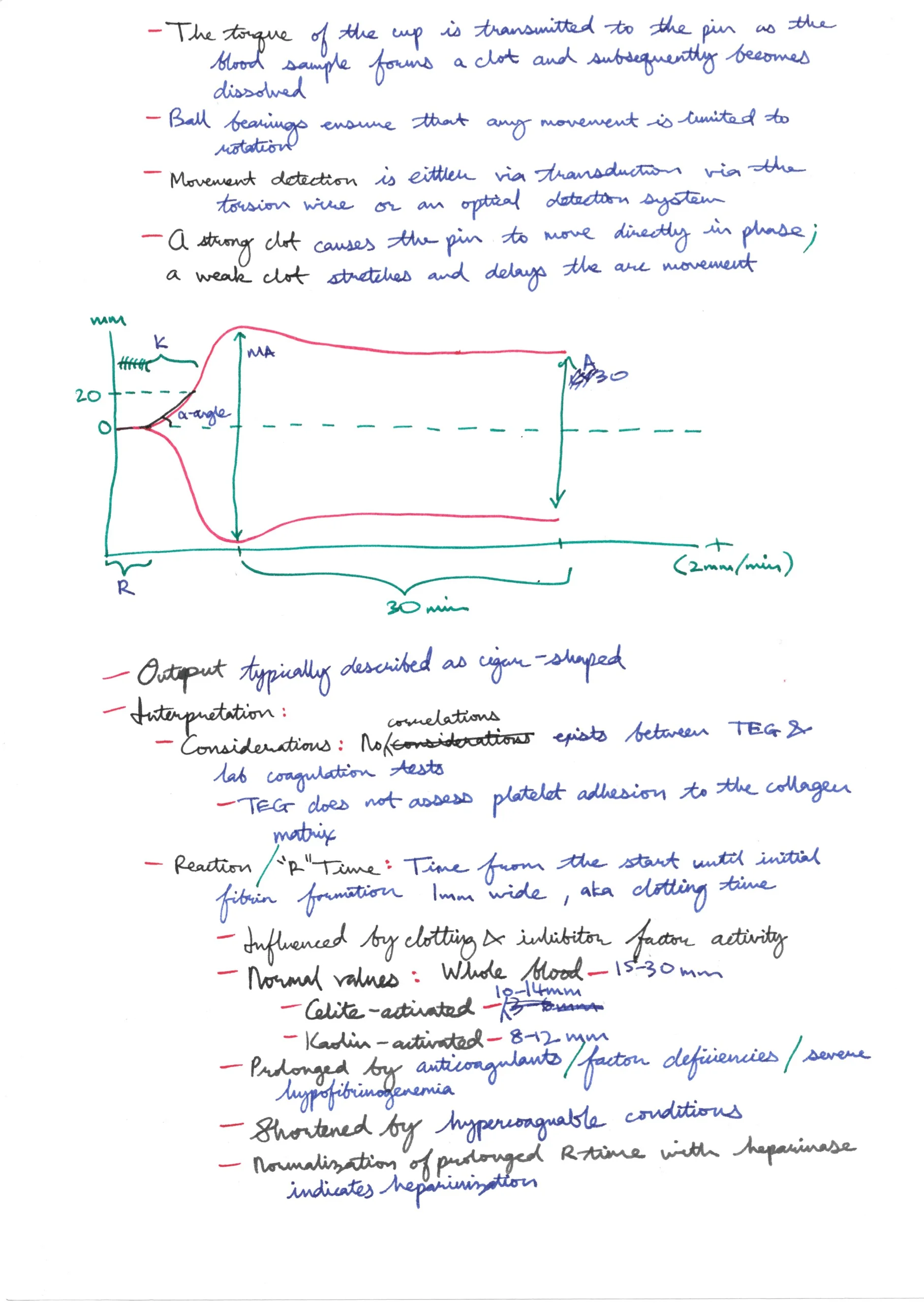 Coagulation Studies 6.jpeg