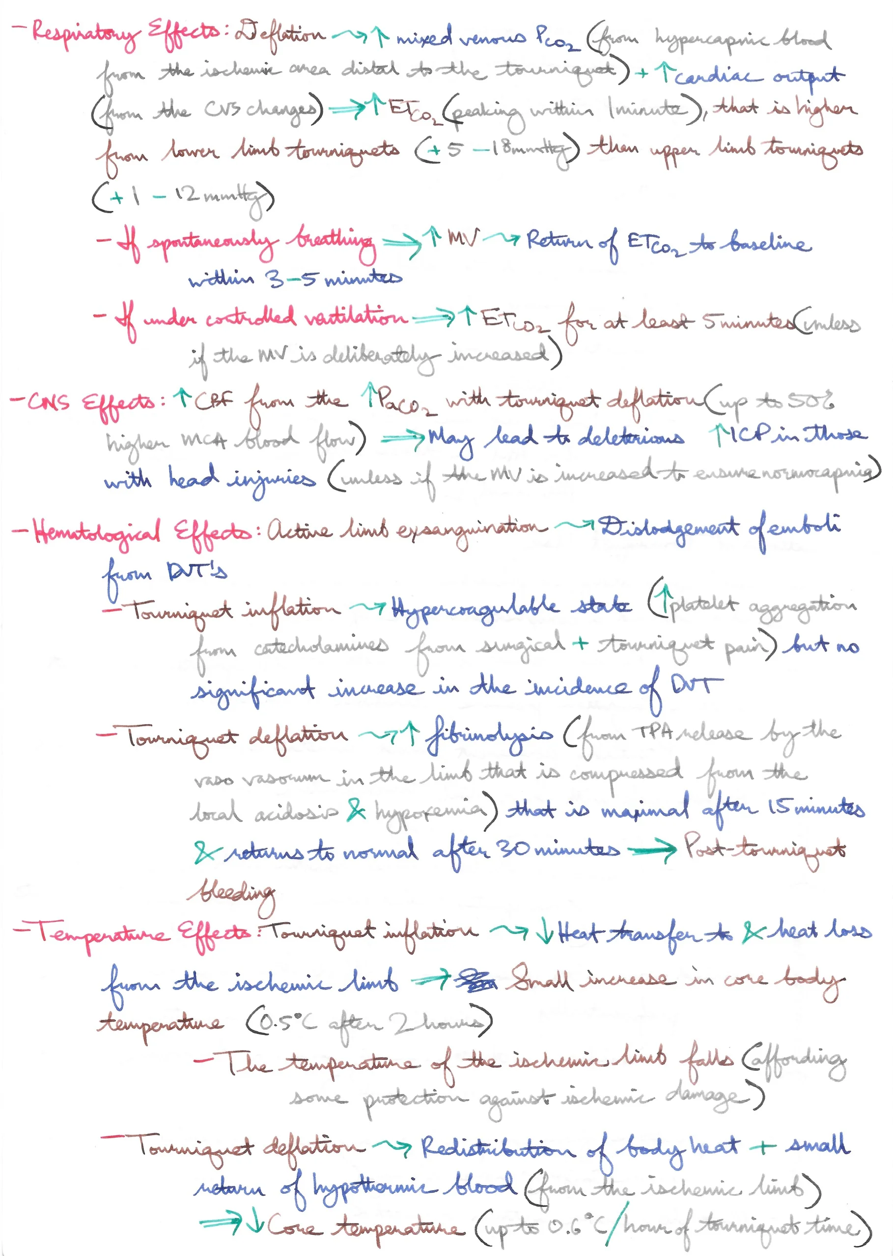 Arterial Tourniquets 3.jpeg