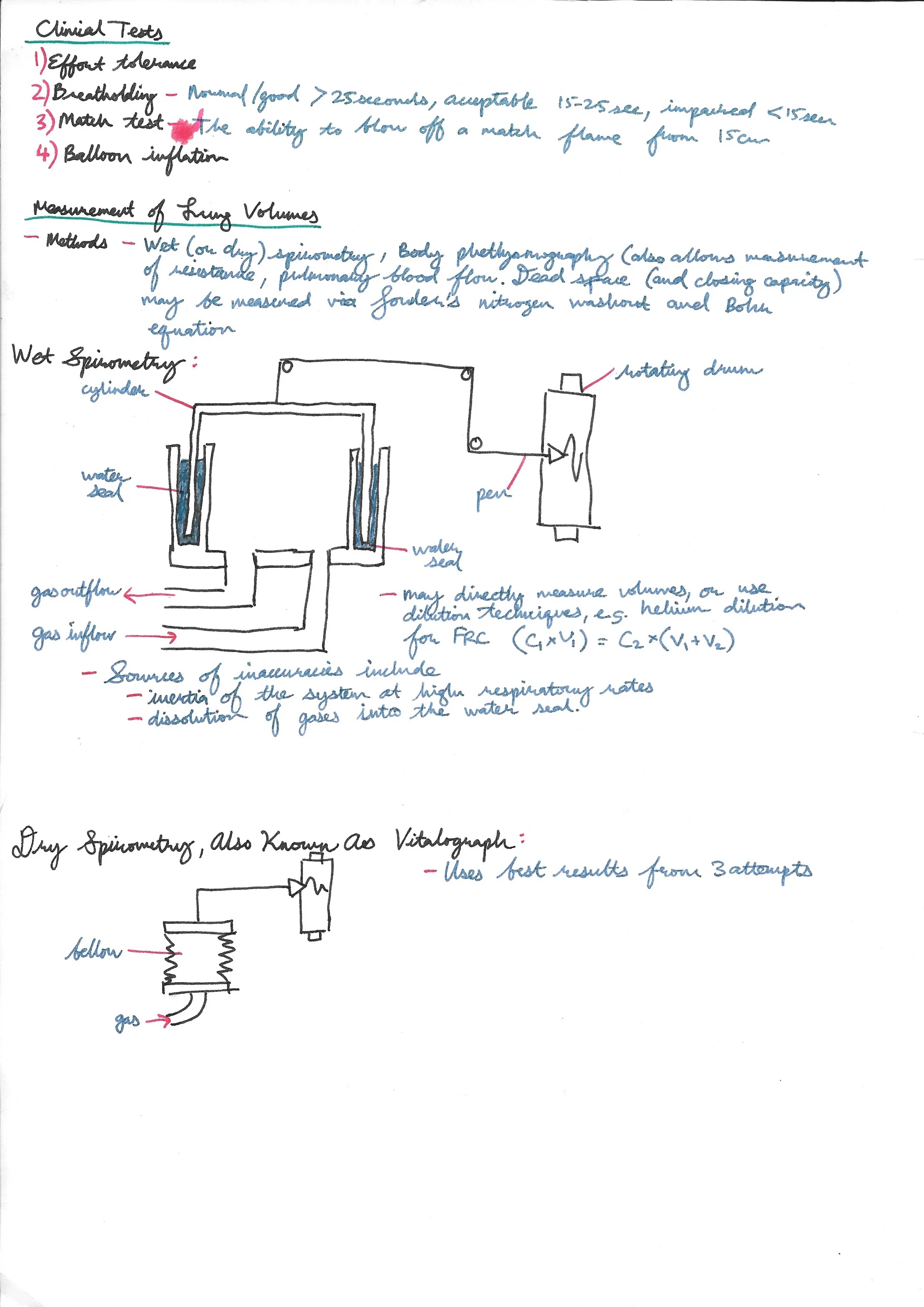 Lung Function Tests 3.jpeg