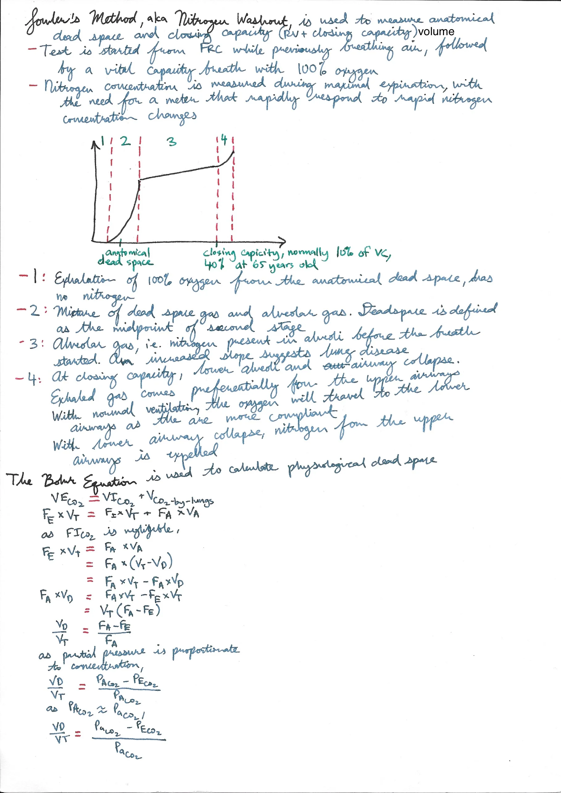 Lung Function Tests 4.jpeg