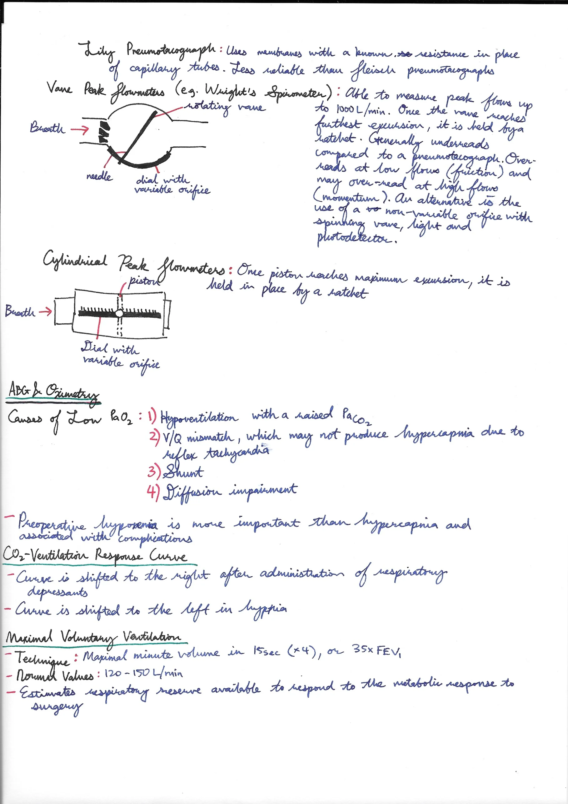 Lung Function Tests 7.jpeg