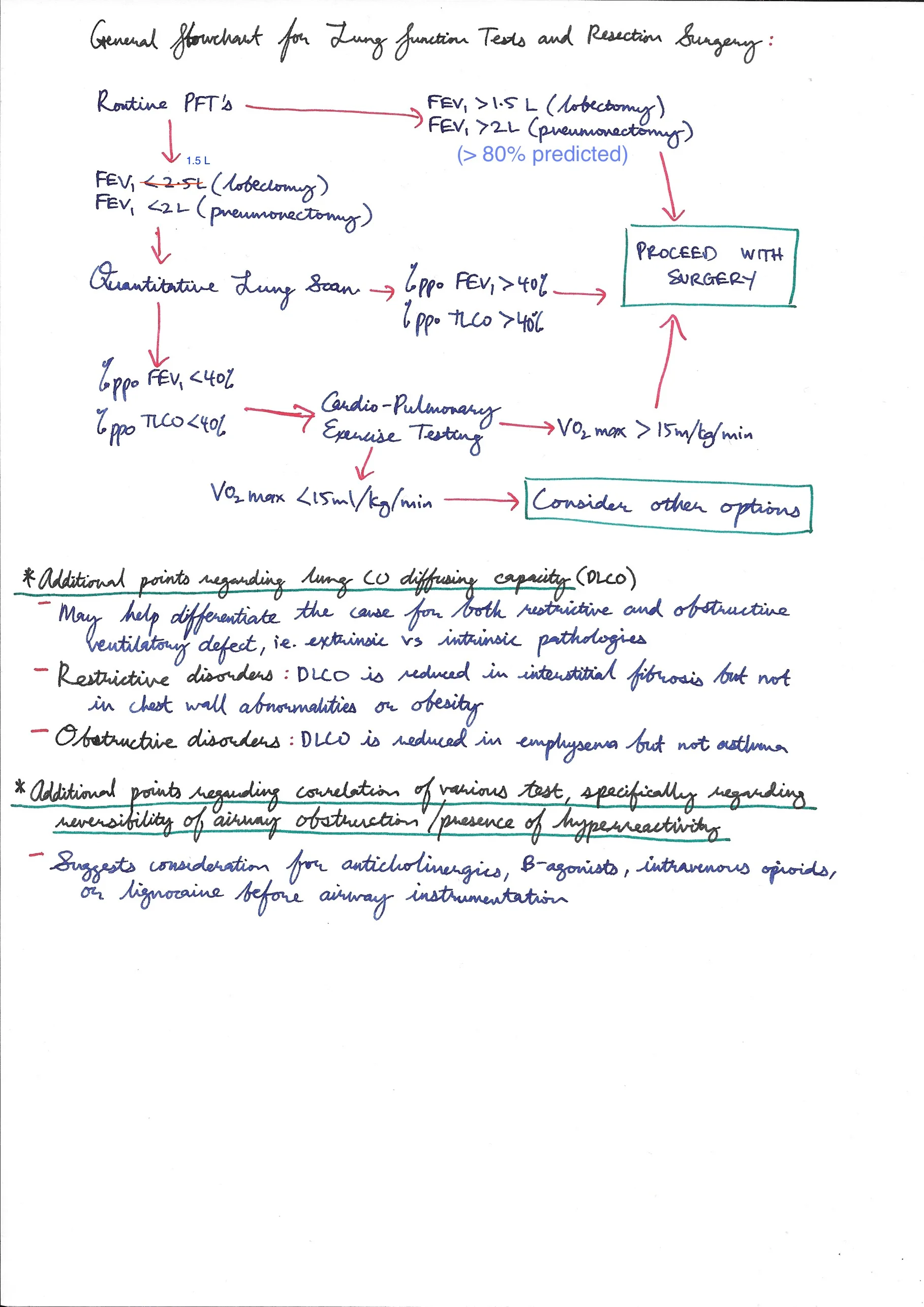 Lung Function Tests 12.jpeg
