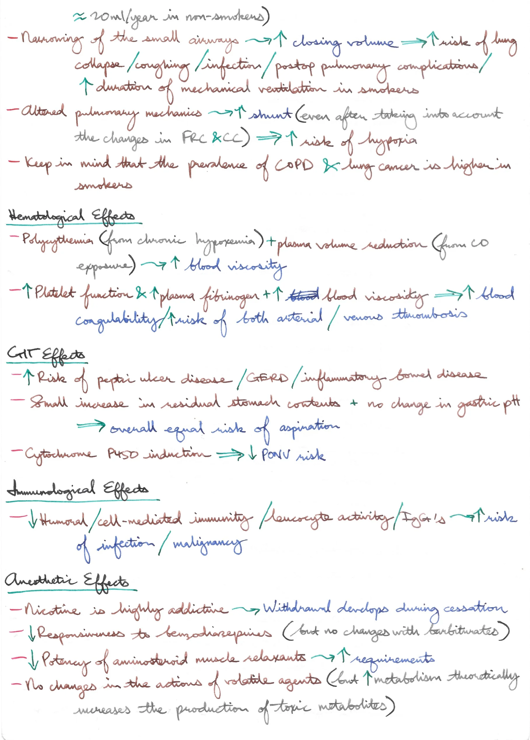 Physiological Effects of Smoking and Perioperative Outcomes 3.jpeg