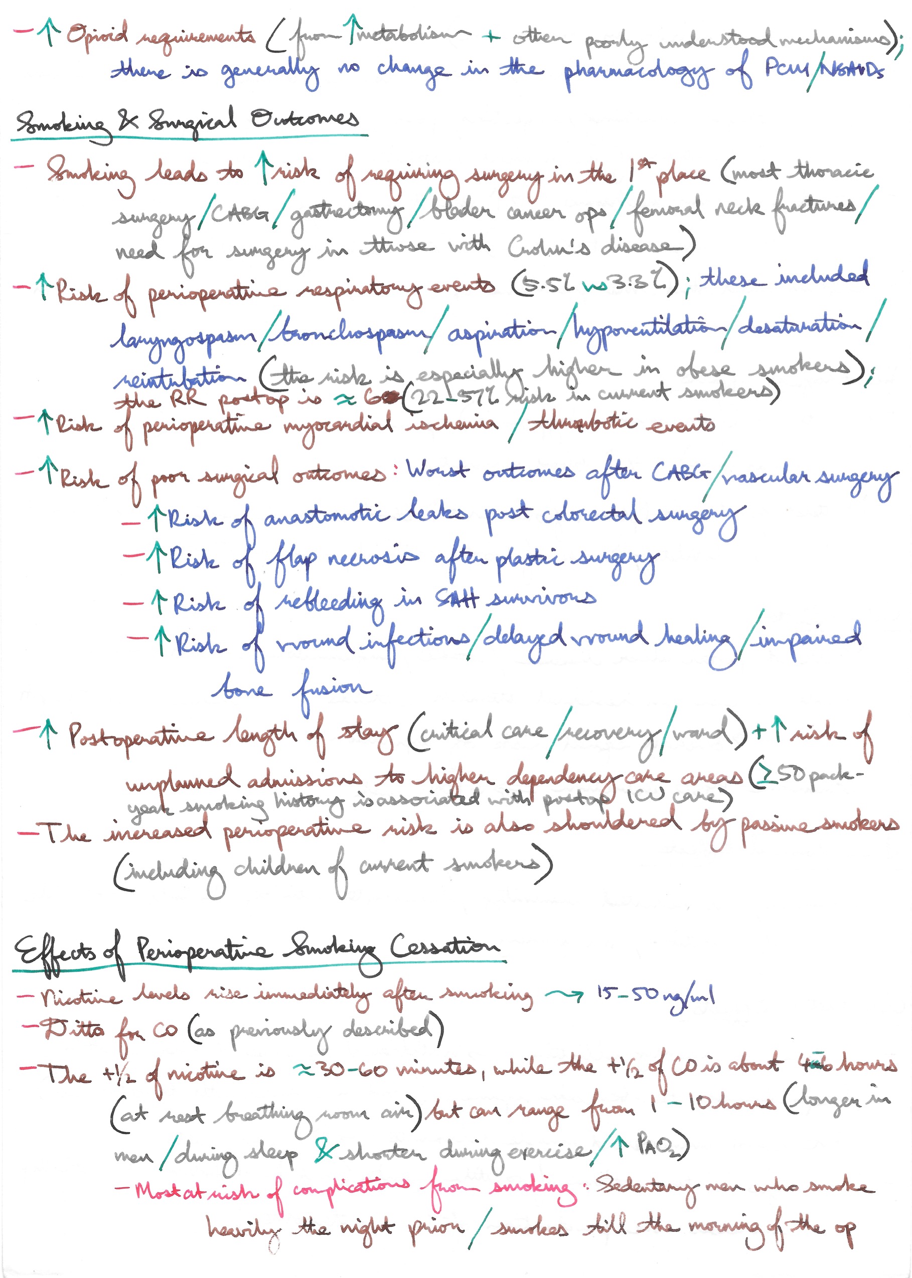 Physiological Effects of Smoking and Perioperative Outcomes 4.jpeg