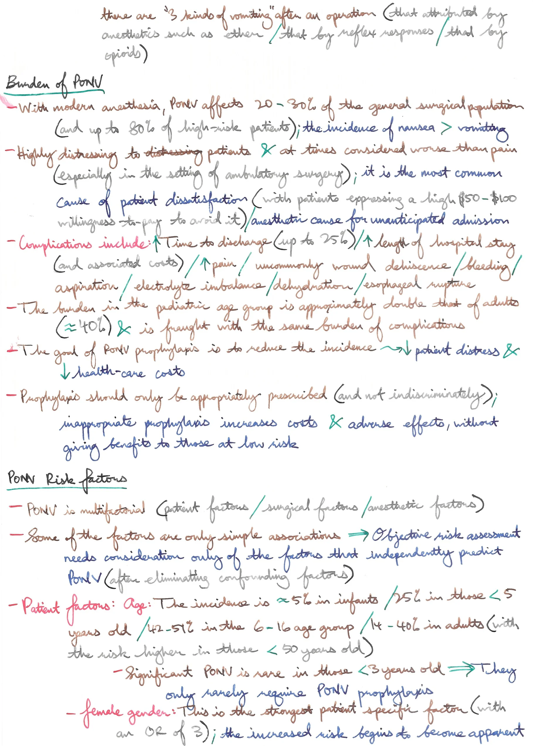 PONV Prevention and Management 2.jpeg