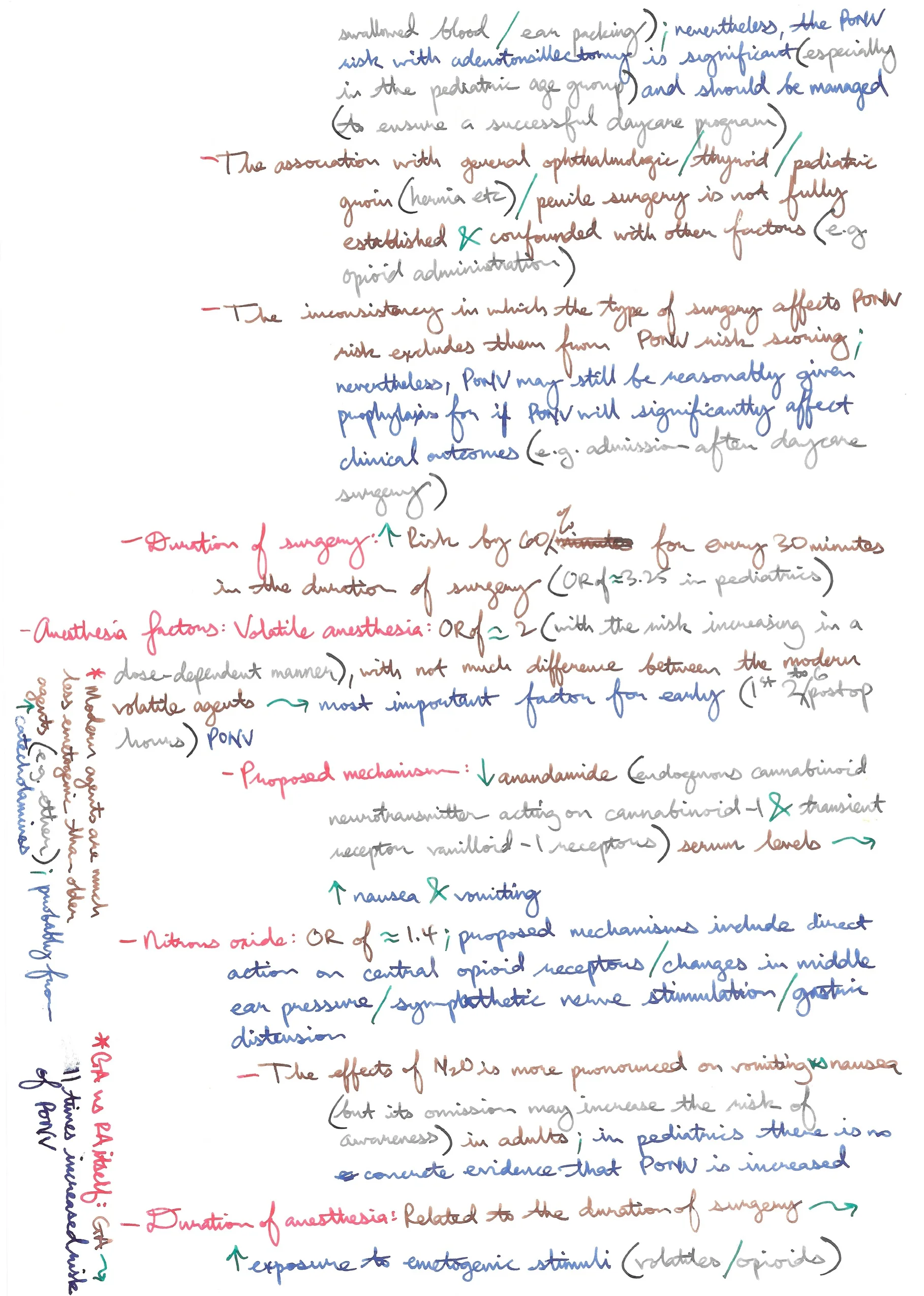 PONV Prevention and Management 4.jpeg