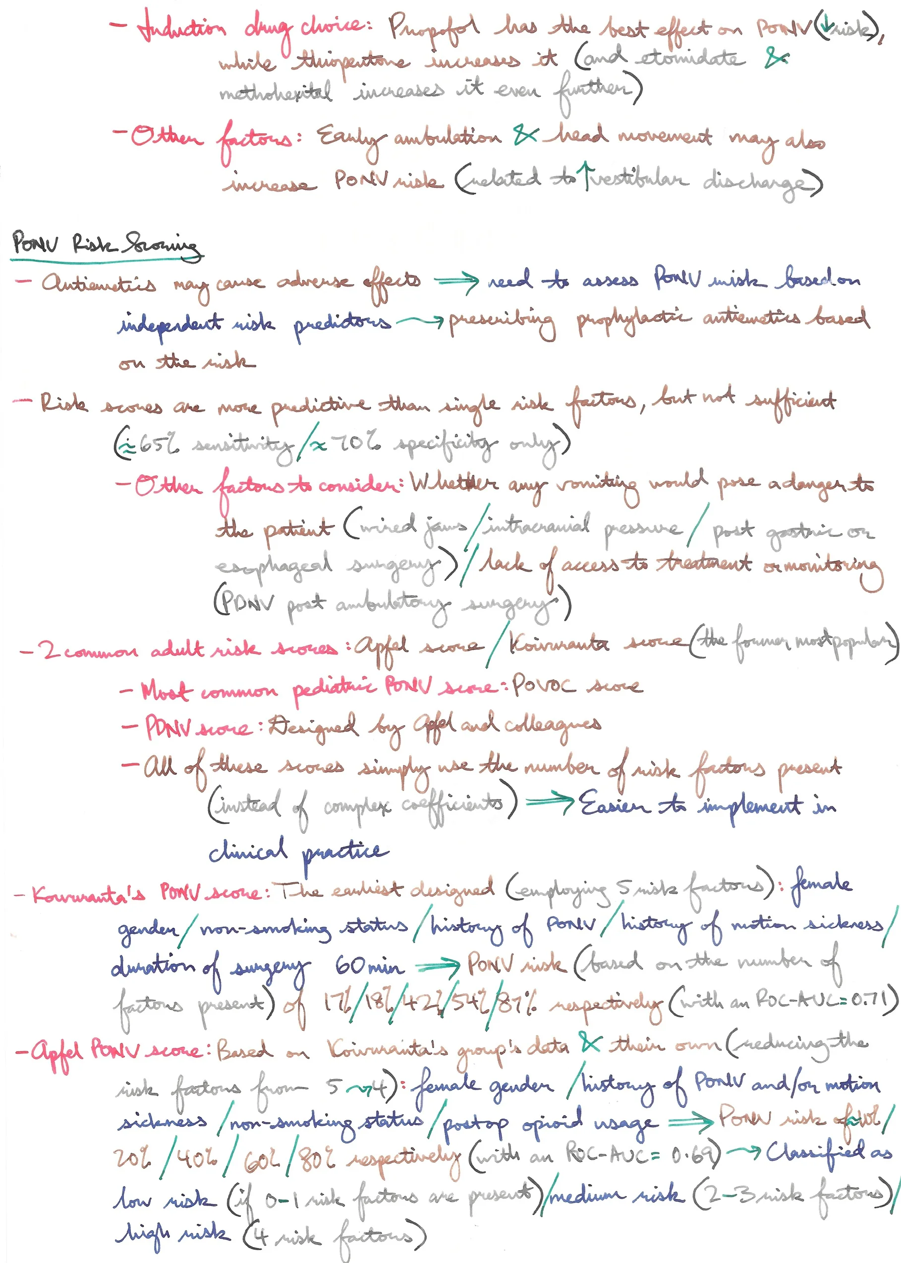 PONV Prevention and Management 6.jpeg