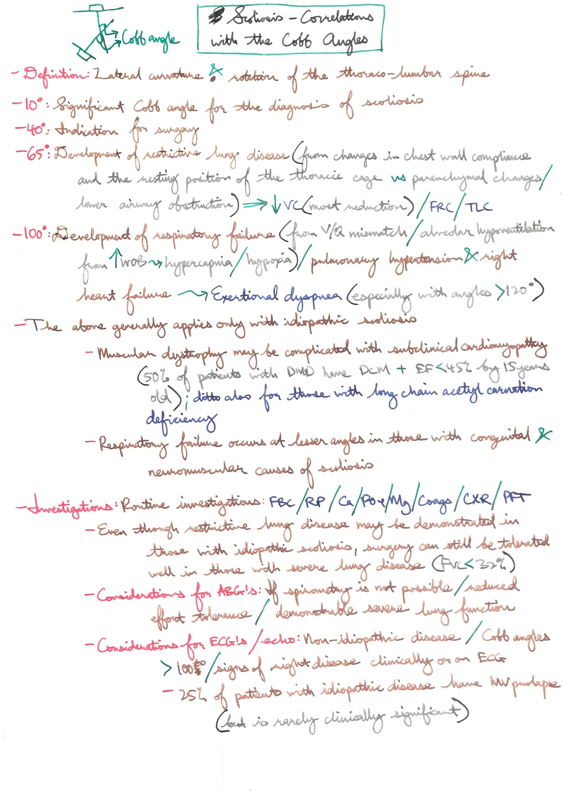 Scoliosis - Correlations with the Cobb Angles.jpeg