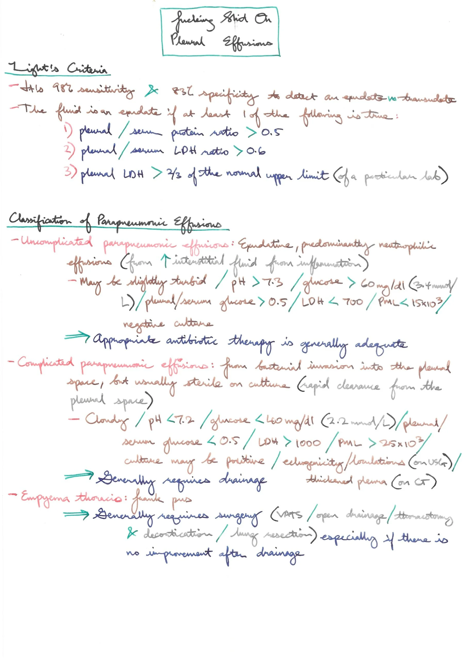 Pleural Effusions.jpeg