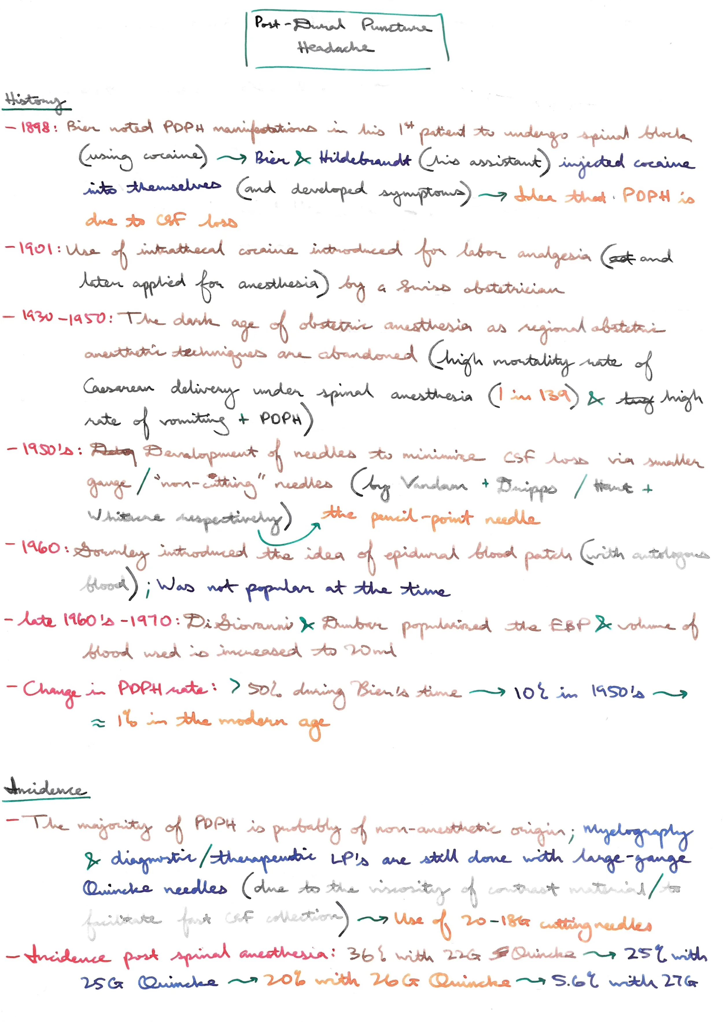 Post Dural Puncture Headache (PDPH).jpeg
