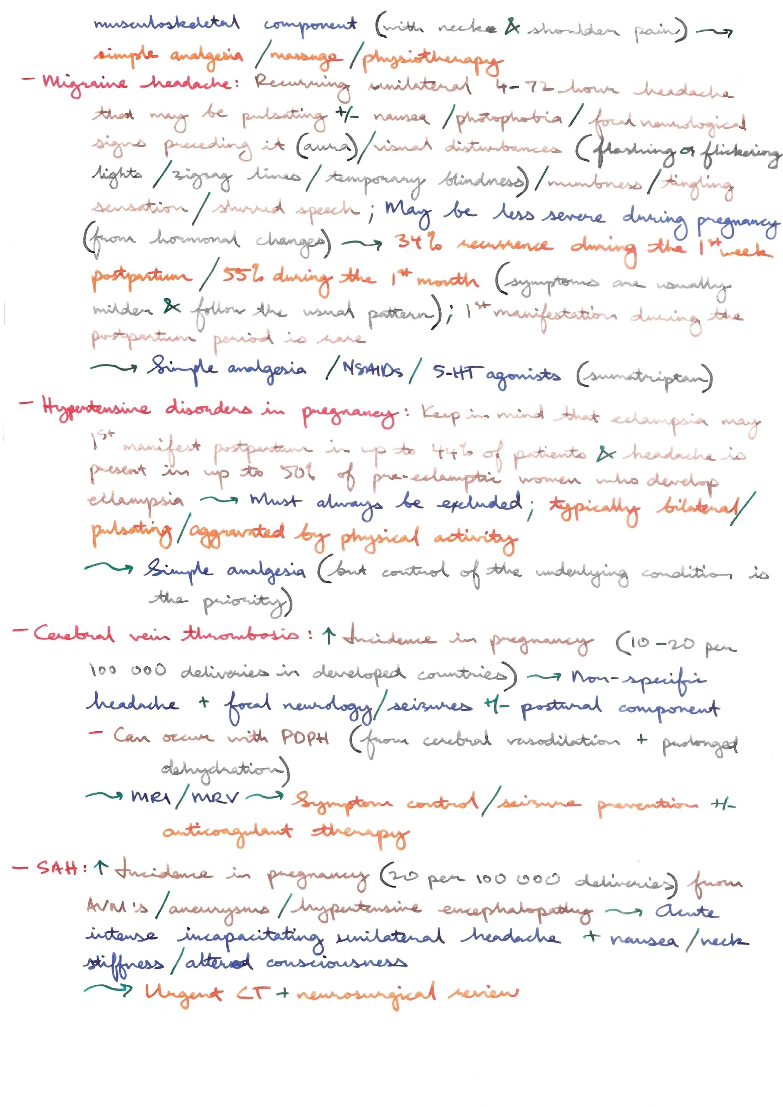 Post Dural Puncture Headache (PDPH) 6.jpeg