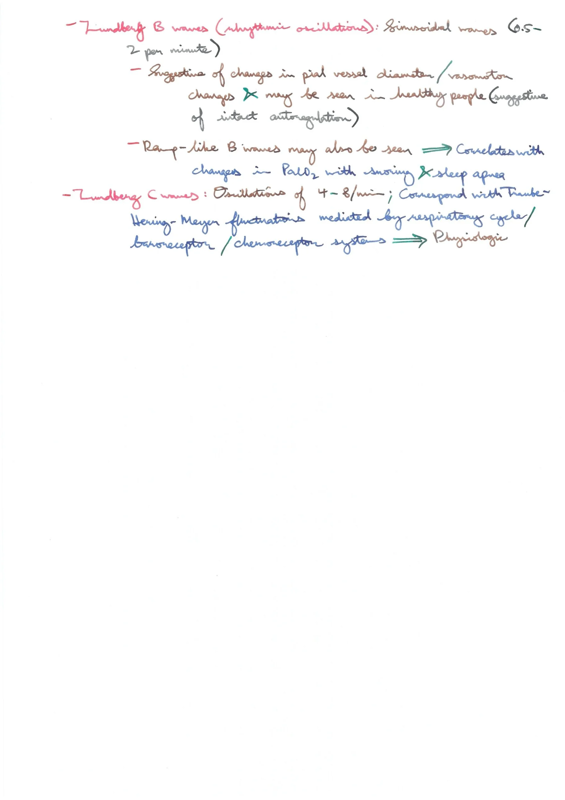 The ICP Waveform 2.jpeg