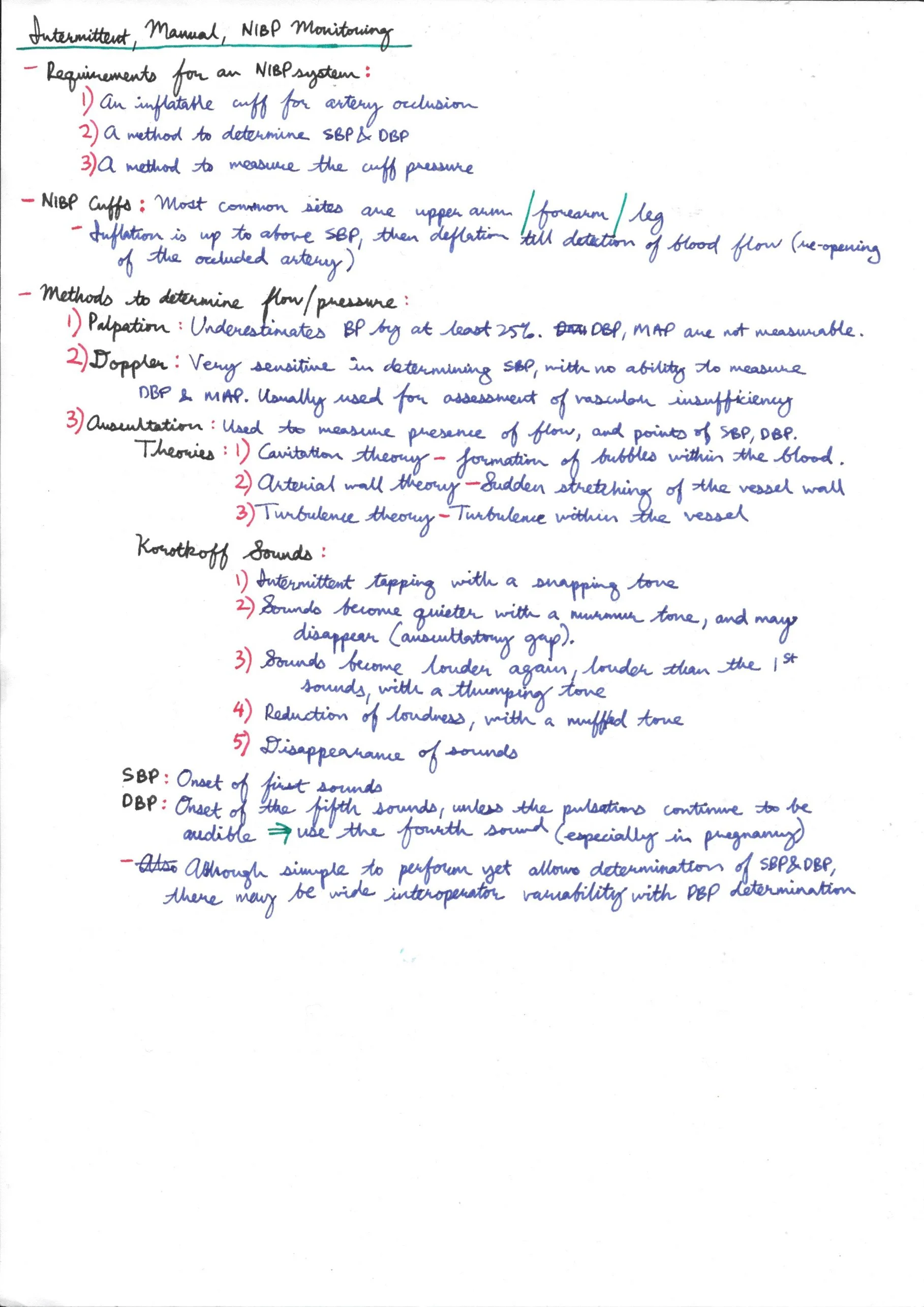 Arterial Blood Pressure Monitoring 2.jpeg