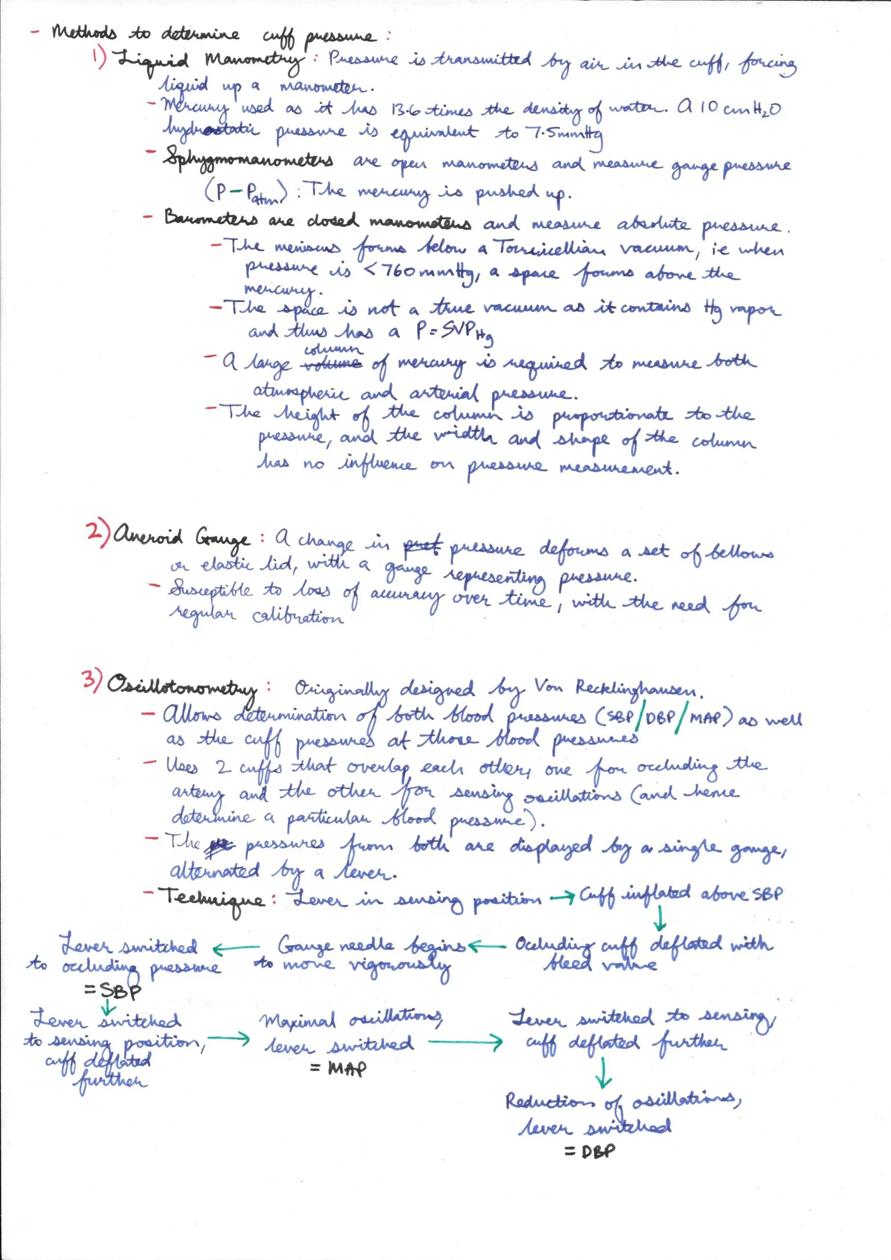 Arterial Blood Pressure Monitoring 3.jpeg