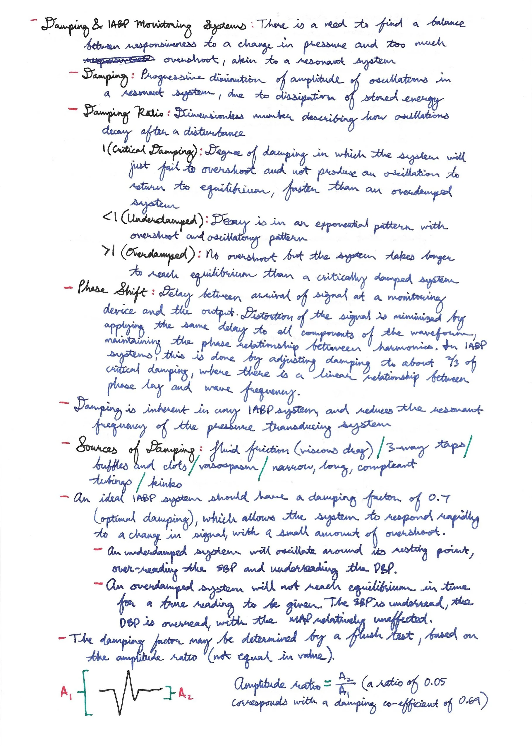 Arterial Blood Pressure Monitoring 9.jpeg