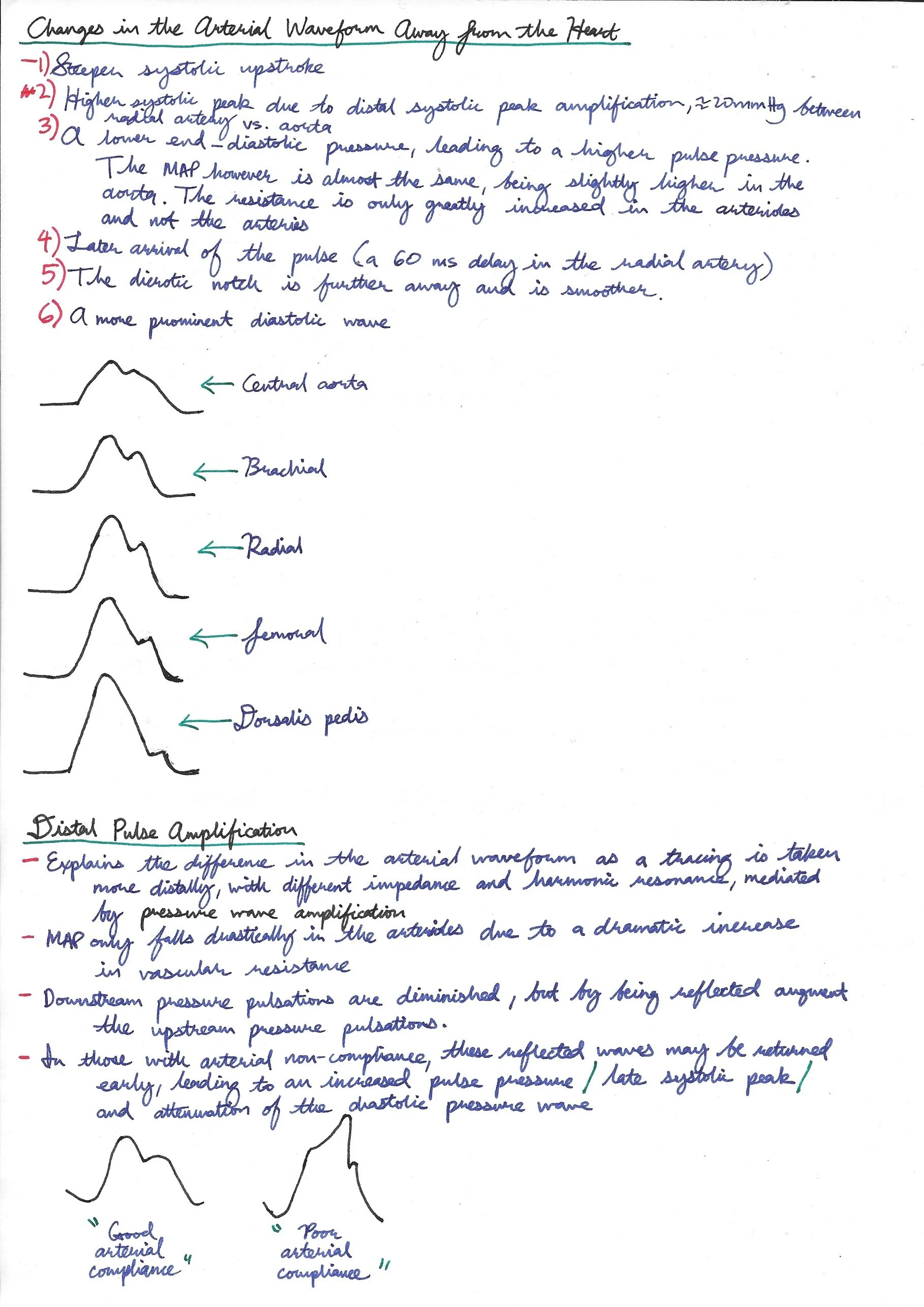 Arterial Blood Pressure Monitoring 13.jpeg