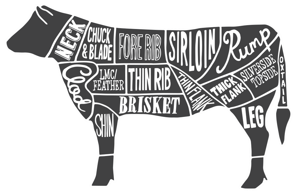 beef, meat, rose house butchery