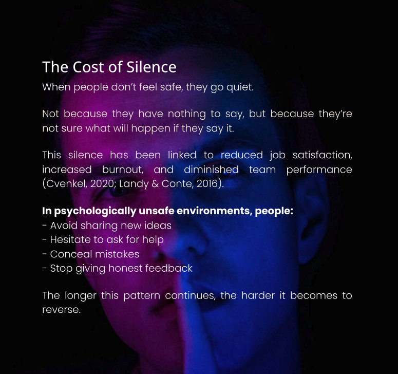 Infographic titled 'The Cost of Silence' with a person covering their mouth, divided into pink and blue halves, explaining the impact of silence in the workplace and psychological effects.